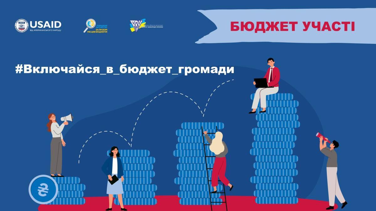 Бюджет участі
